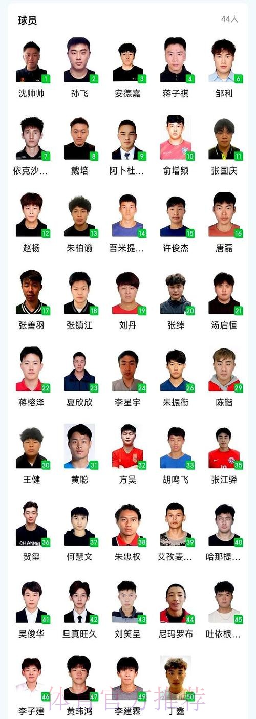 五甲联赛南二区球队巡礼:苏州市苏超足球俱乐部 五甲联赛南二区球队巡礼:苏州市苏超足球俱乐部