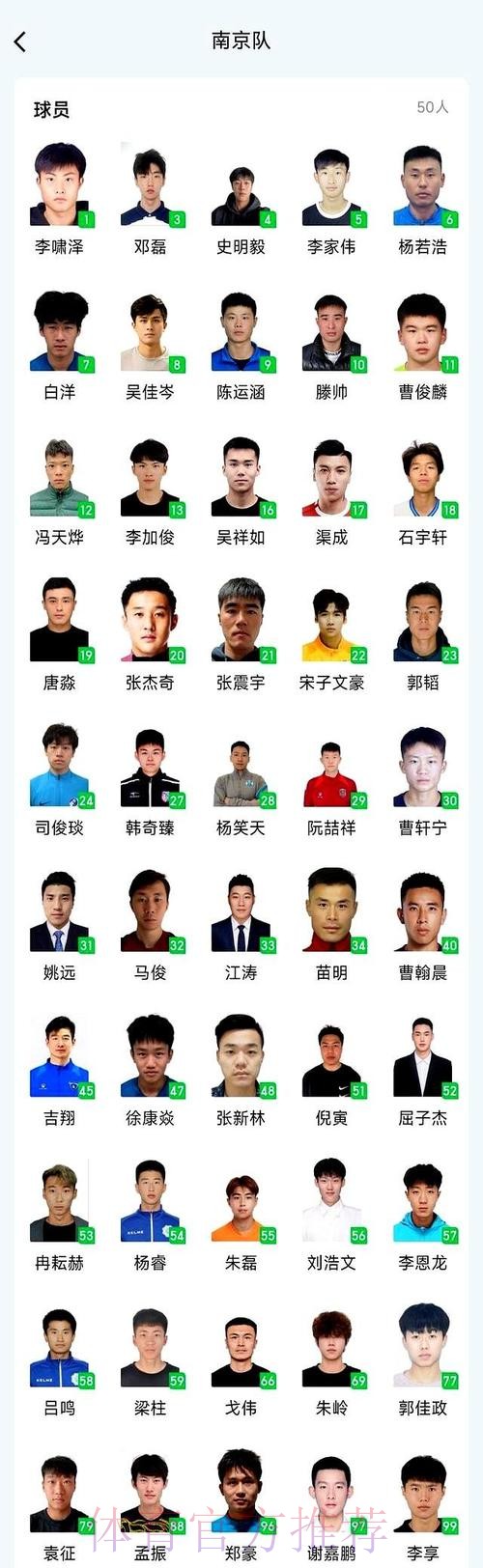 五甲联赛南二区球队巡礼:苏州市苏超足球俱乐部 五甲联赛南二区球队巡礼:苏州市苏超足球俱乐部